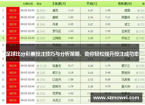 足球比分彩票投注技巧与分析策略,助你轻松提升投注成功率 足球比分彩票投注技巧与分析策略,助你轻松提升投注成功率