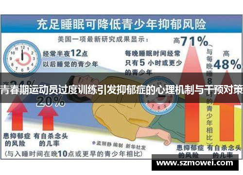 青春期运动员过度训练引发抑郁症的心理机制与干预对策 青春期运动员过度训练引发抑郁症的心理机制与干预对策