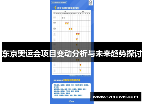 东京奥运会项目变动分析与未来趋势探讨